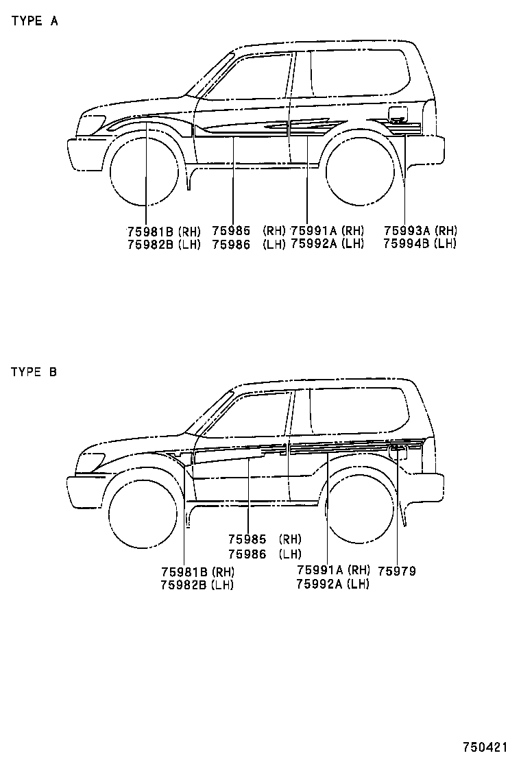 Figure 750421