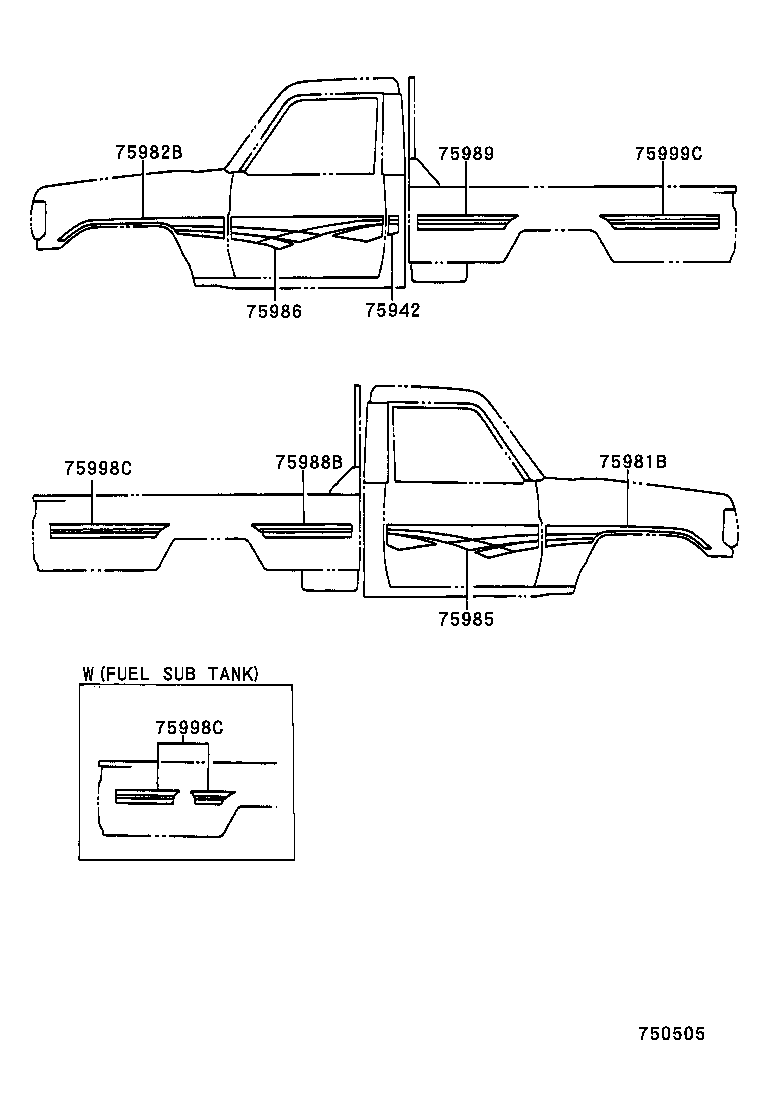 Figure 750505