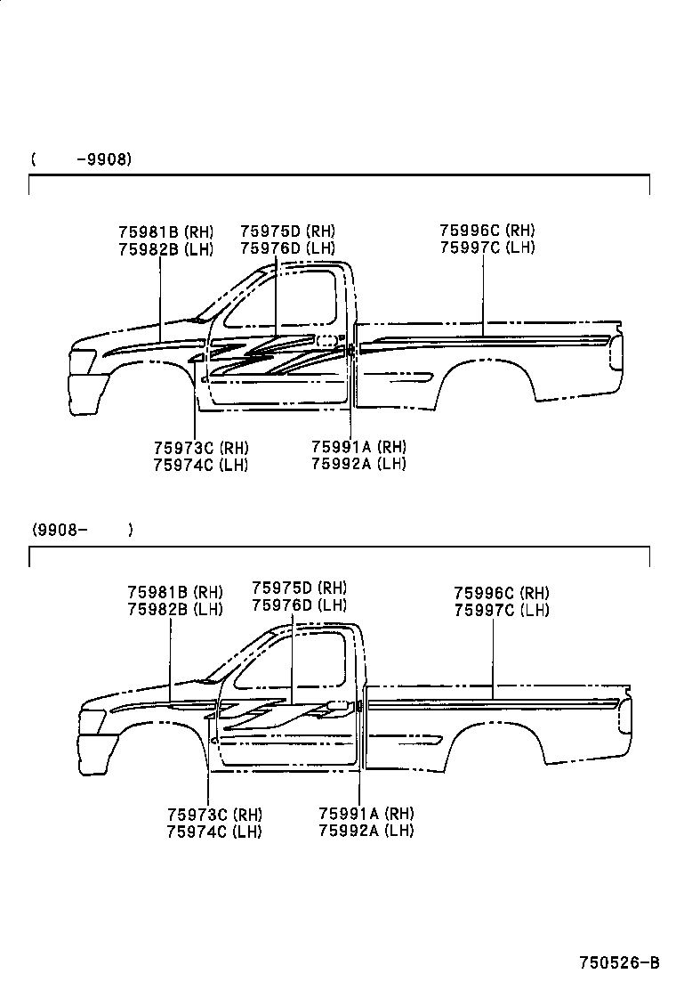 Figure 750526B