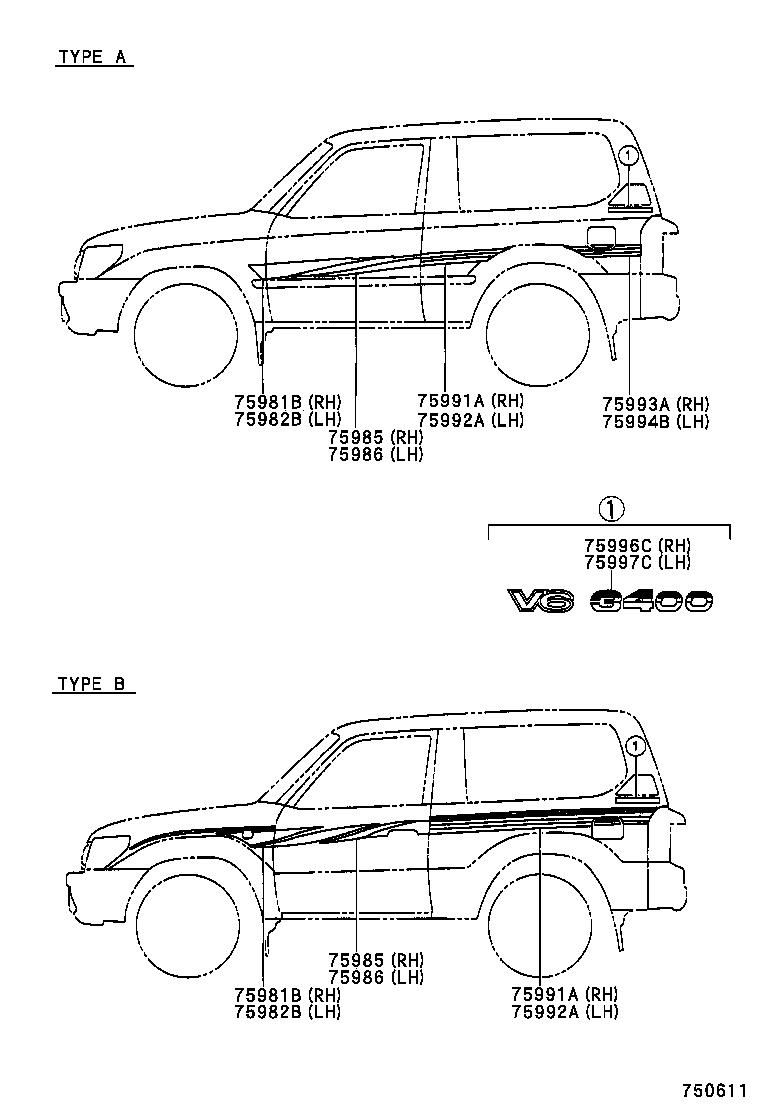 Figure 750611
