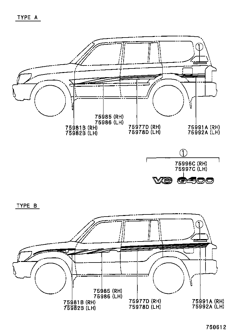 Figure 750612