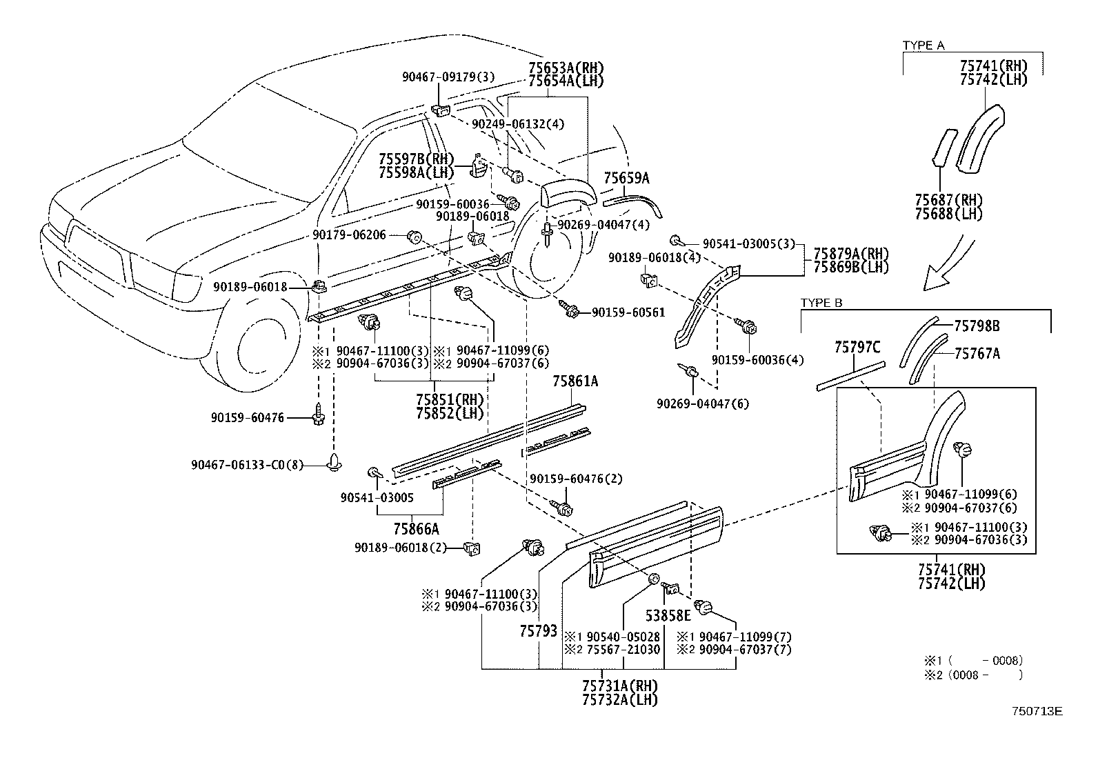 Figure 750713E