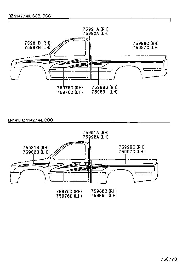 Figure 750770