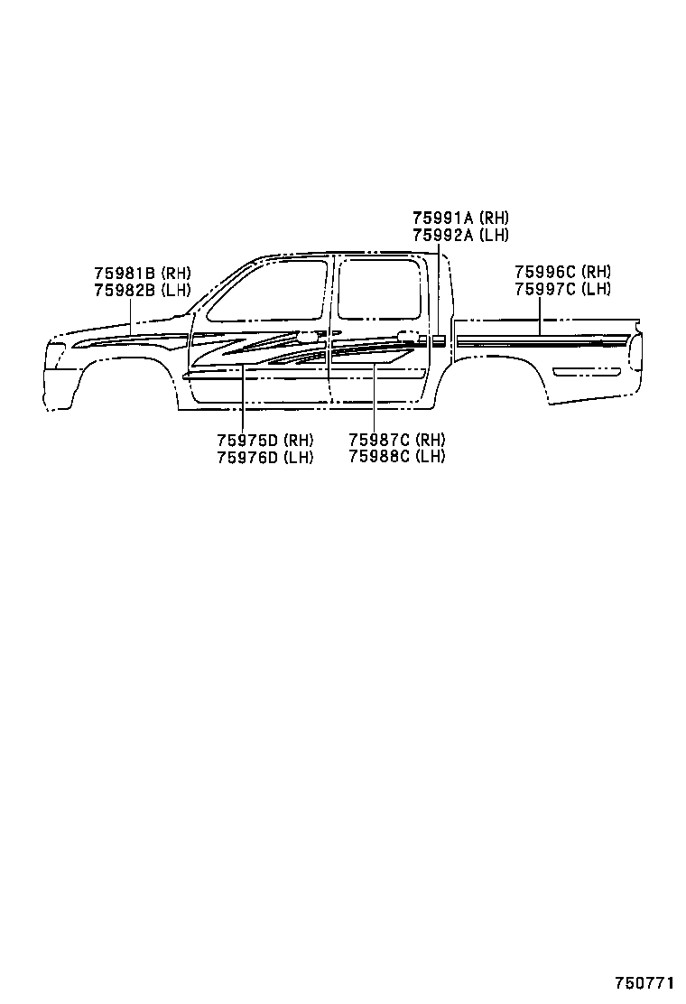 Figure 750771