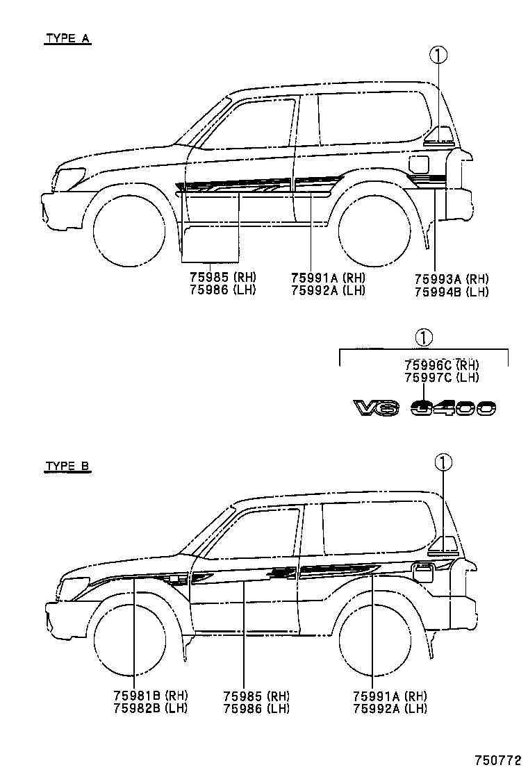 Figure 750772
