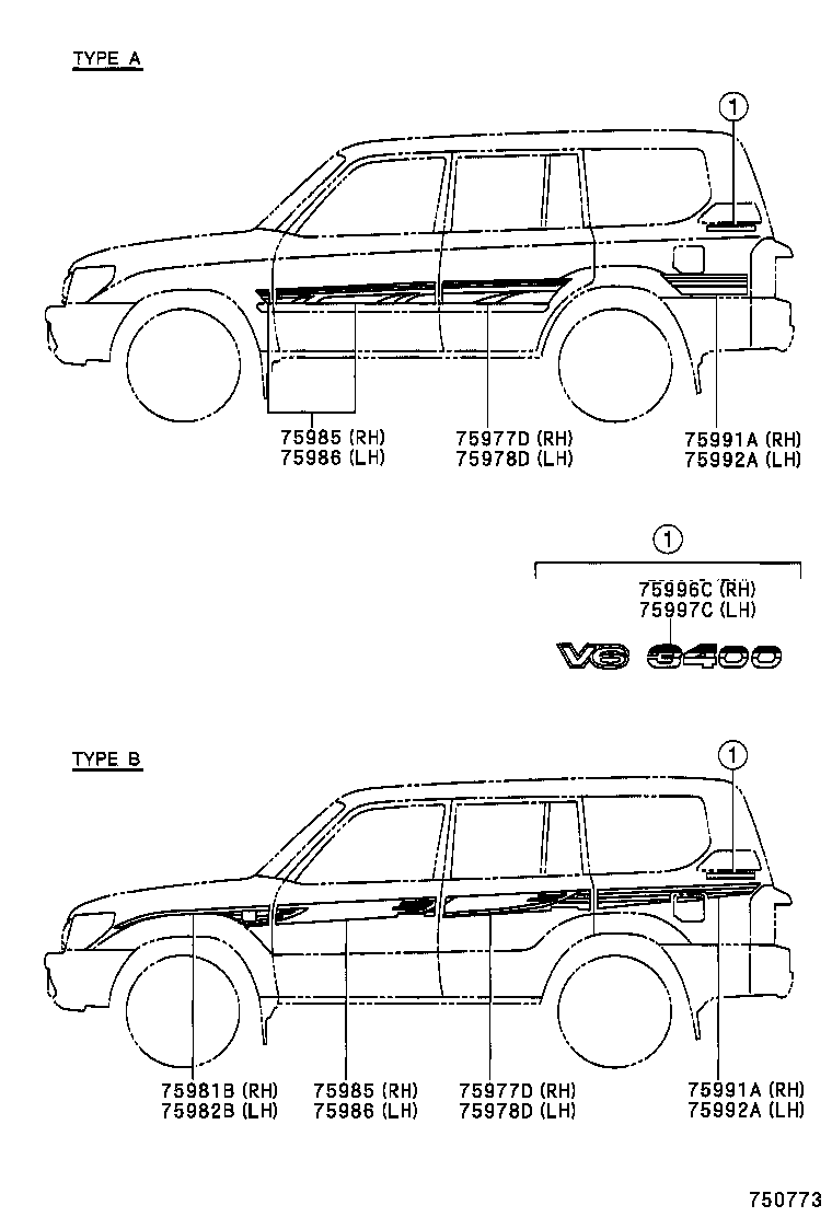 Figure 750773