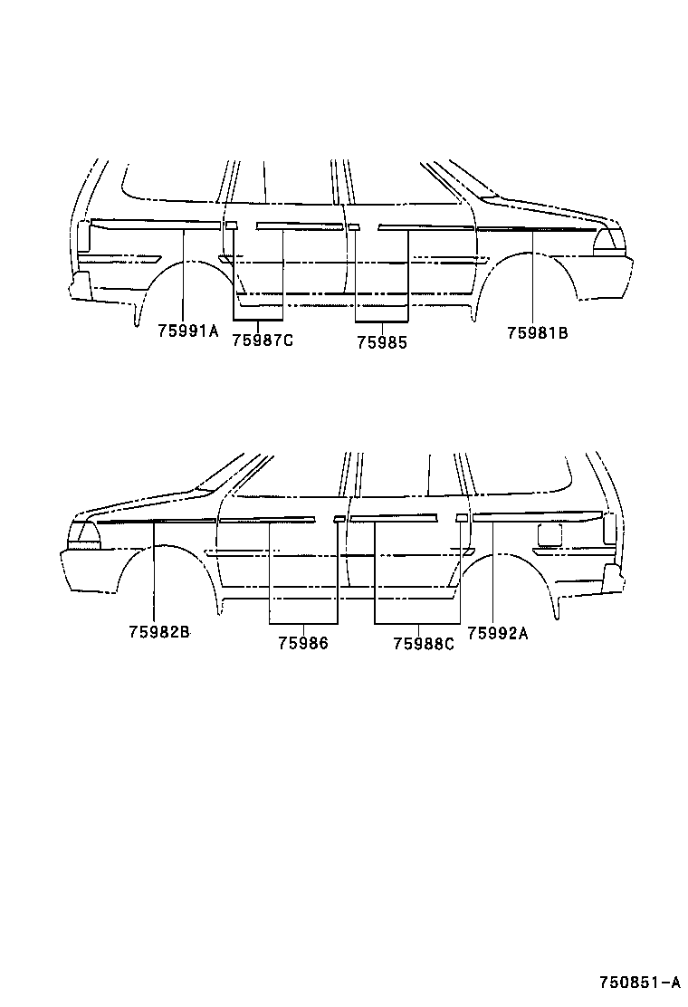 Figure 750851A