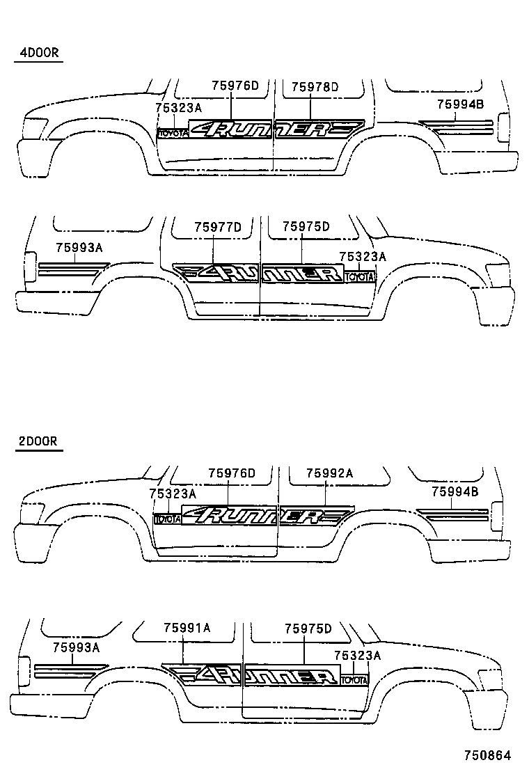Figure 750864