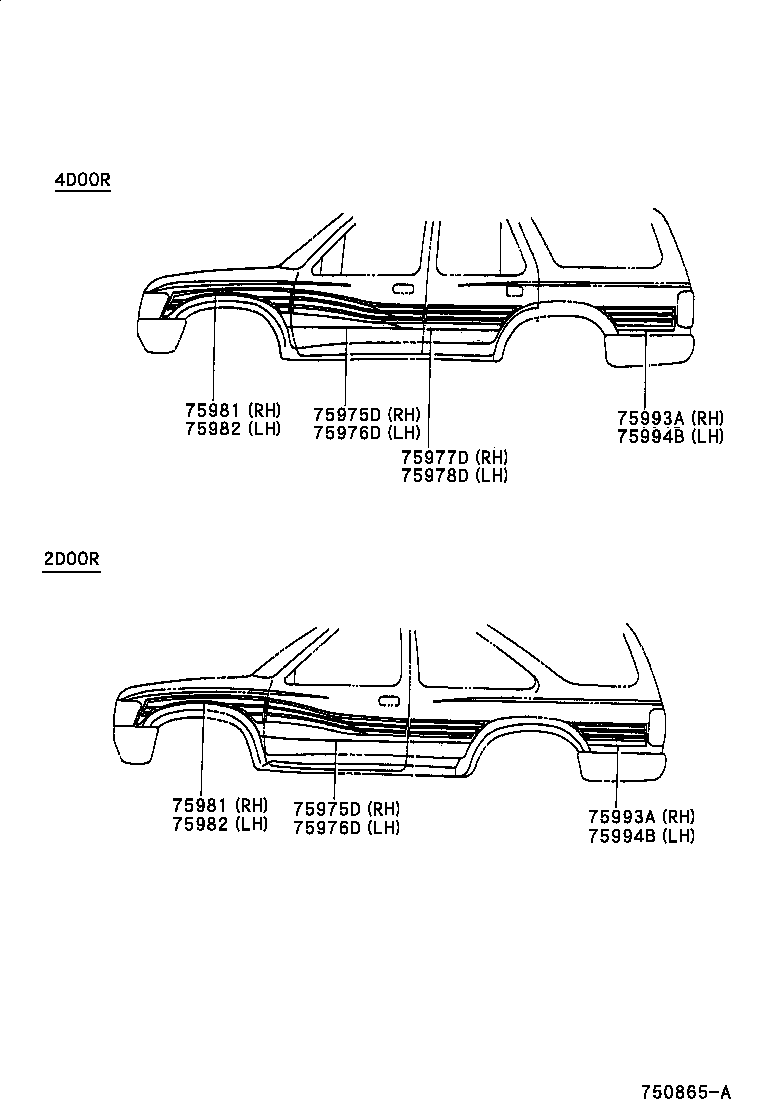 Figure 750865A
