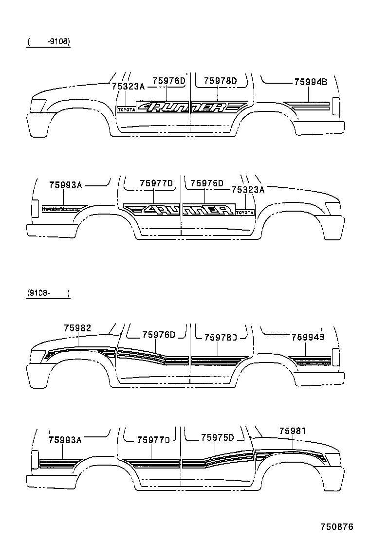 Figure 750876