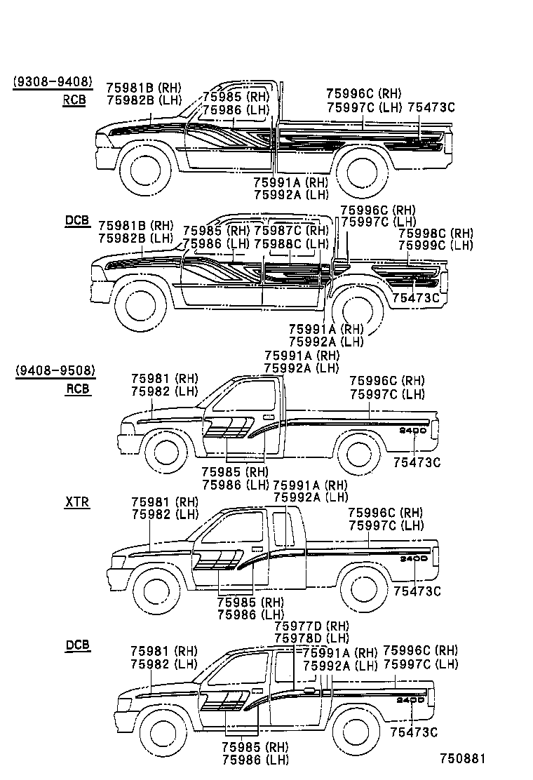 Figure 750881