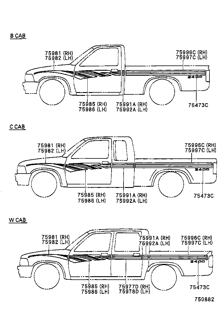 Figure 750882