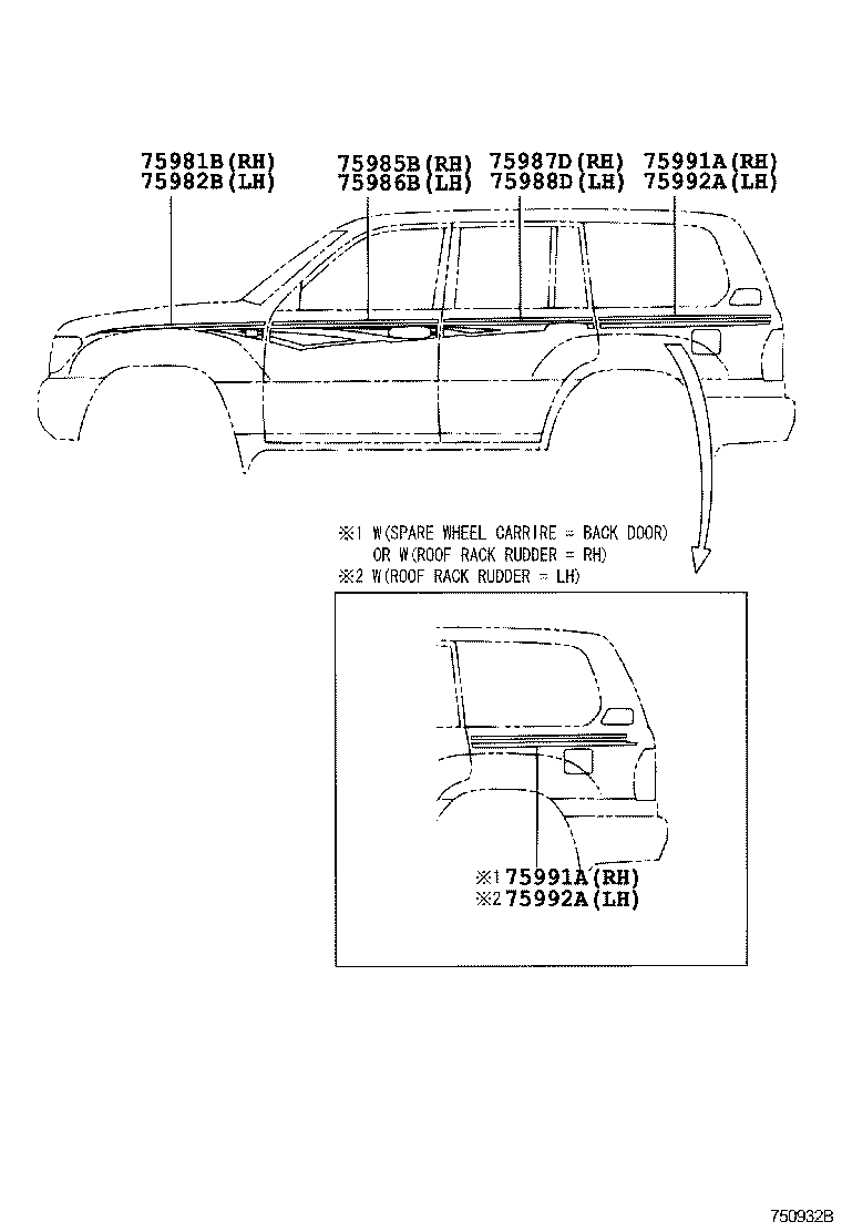 Figure 750932B