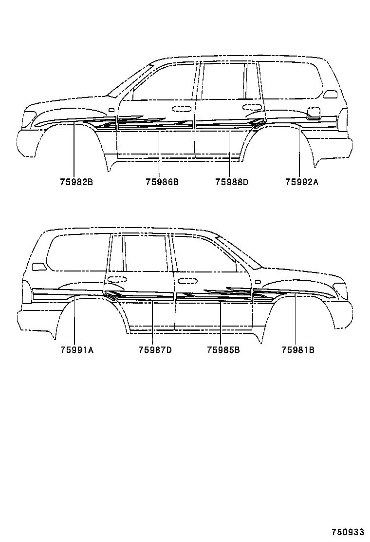 Figure 750933