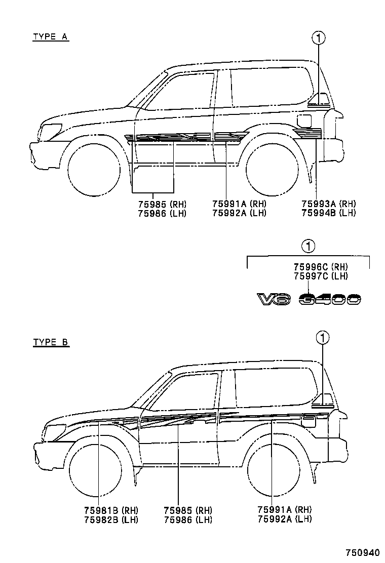 Figure 750940