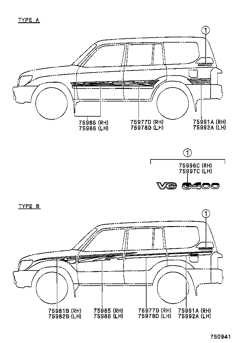 Figure 750941