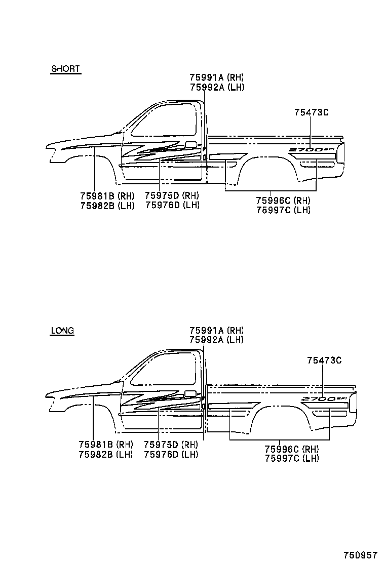 Figure 750957