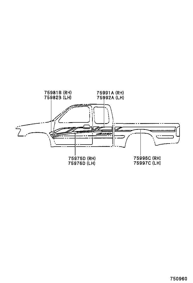 Figure 750960