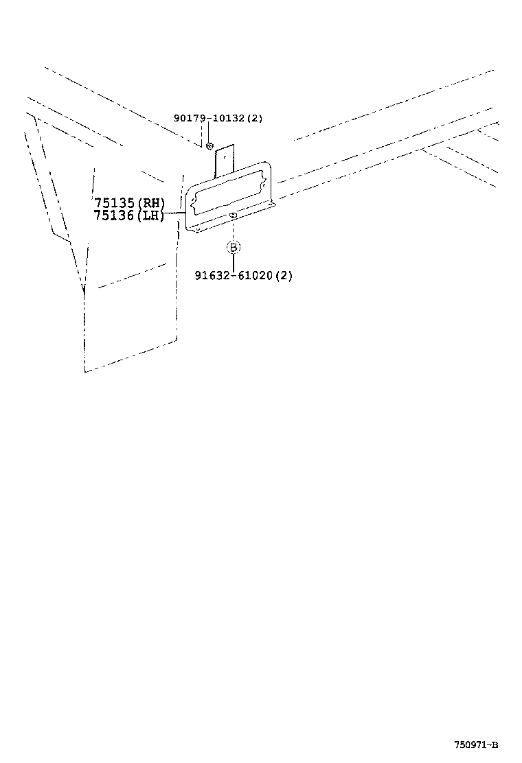 Figure 750971B