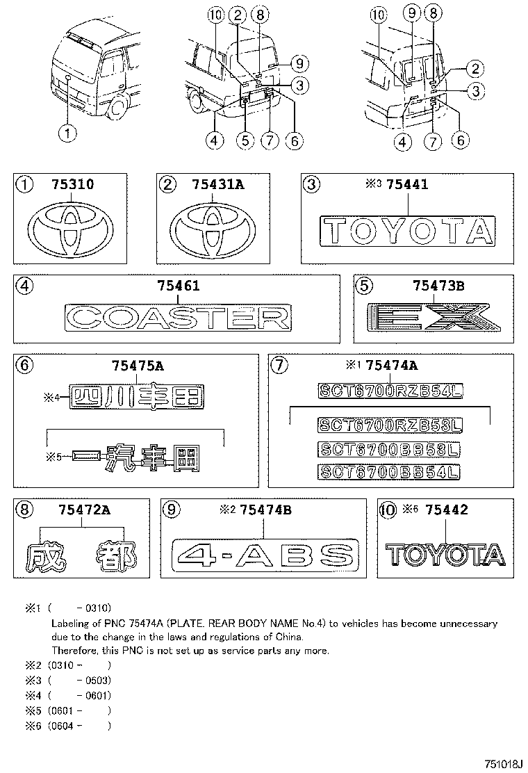 Figure 751018J