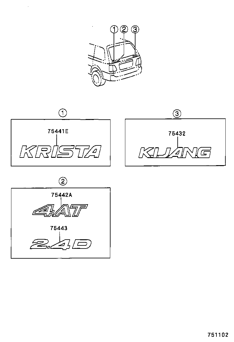 Figure 751102