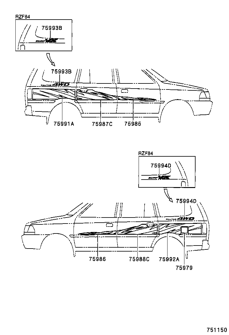 Figure 751150
