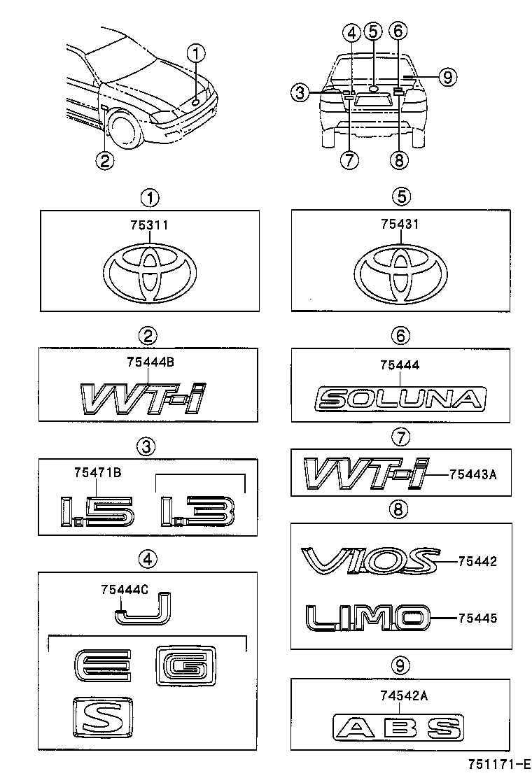 Figure 751171E