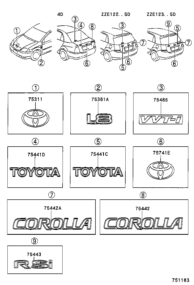 Figure 751183