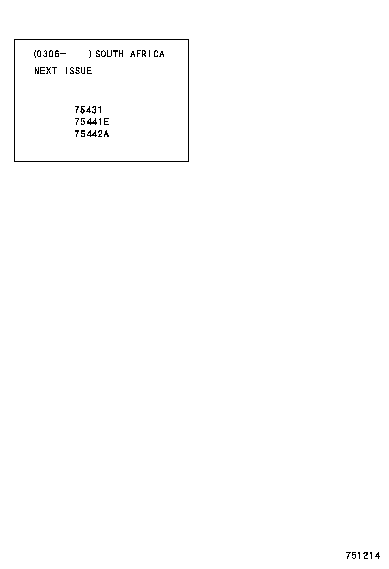Figure 751214