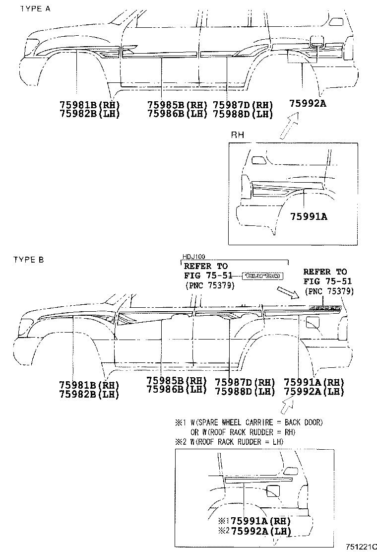 Figure 751221C