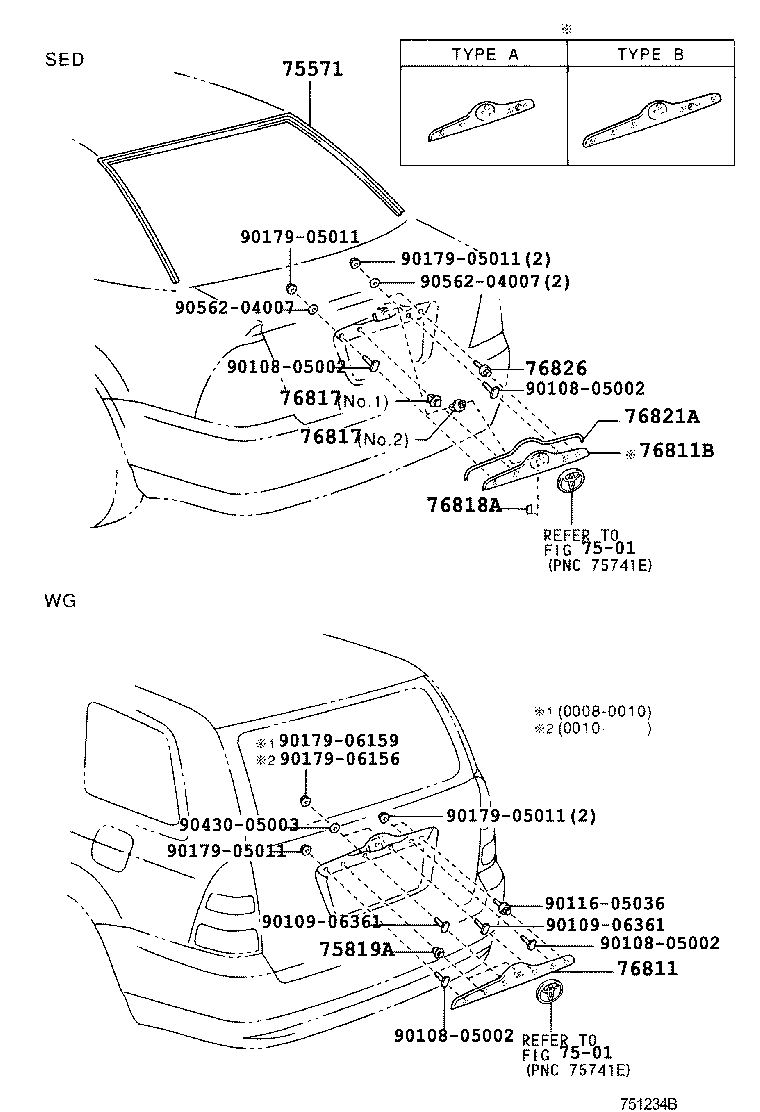 Figure 751234B