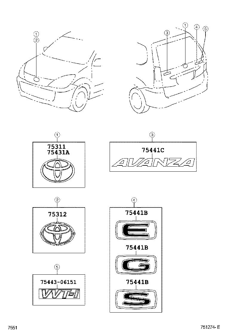 Figure 751274E