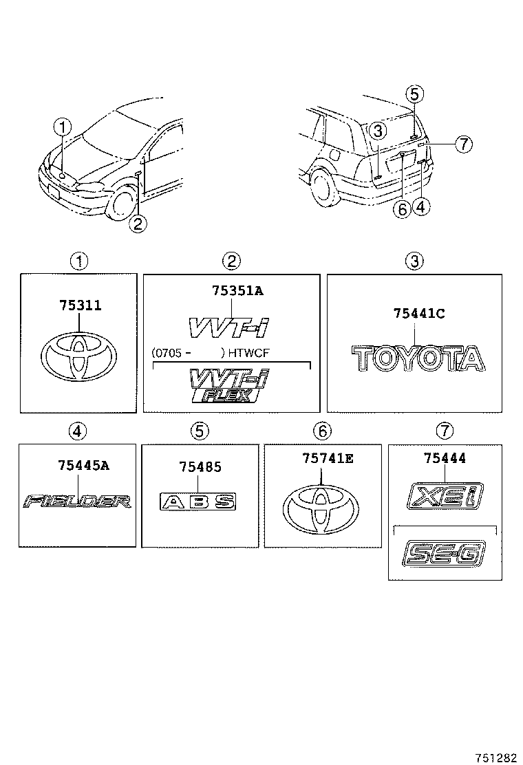 Figure 751282A