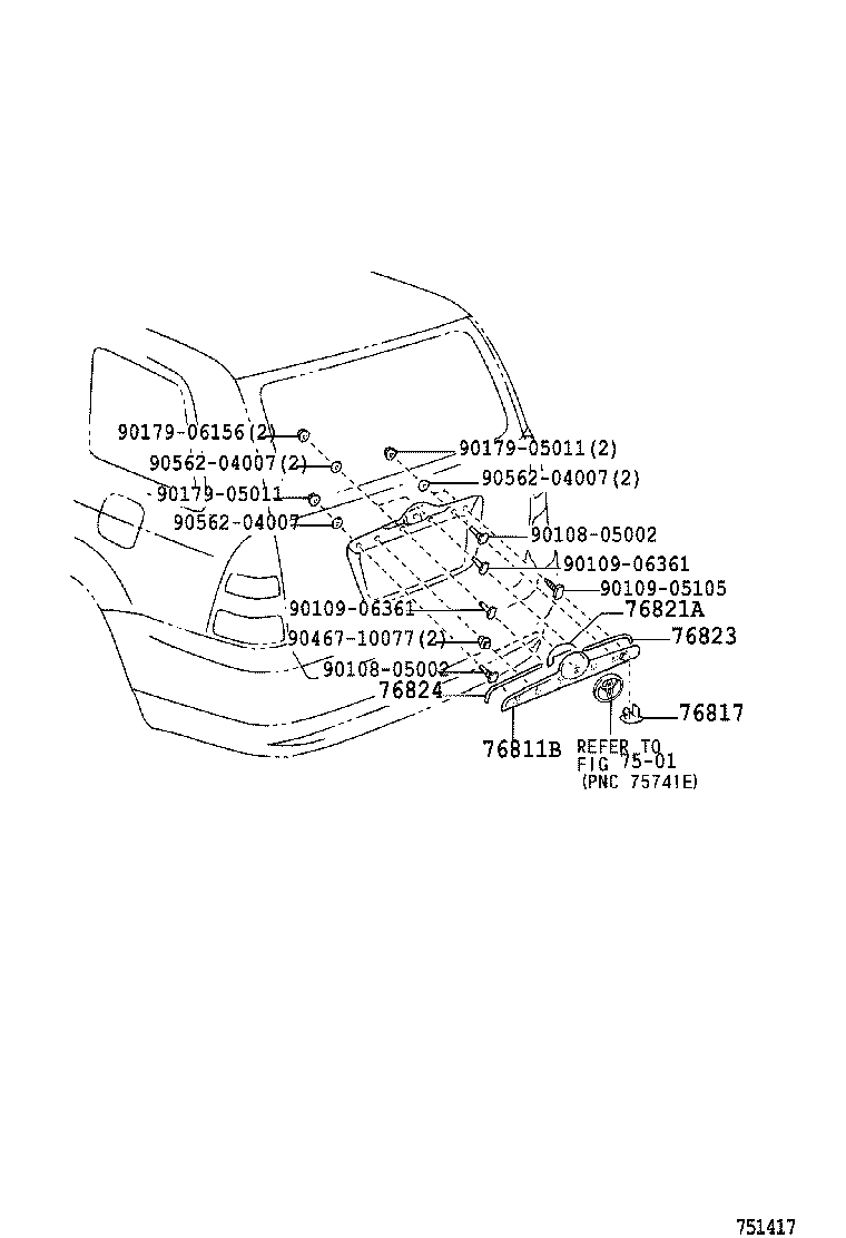 Figure 751417