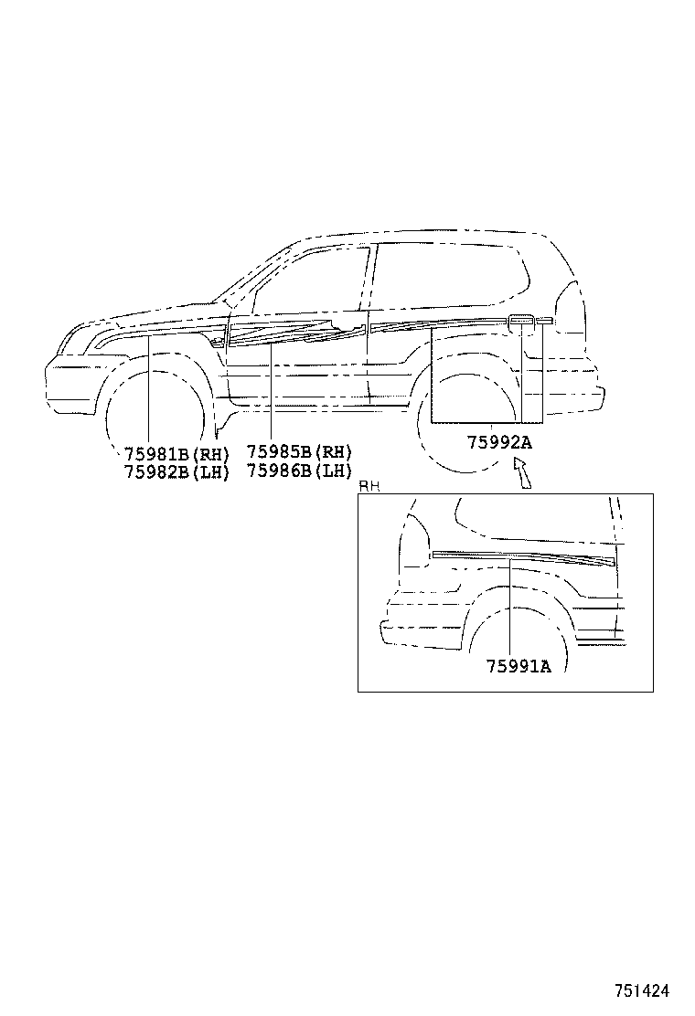Figure 751424