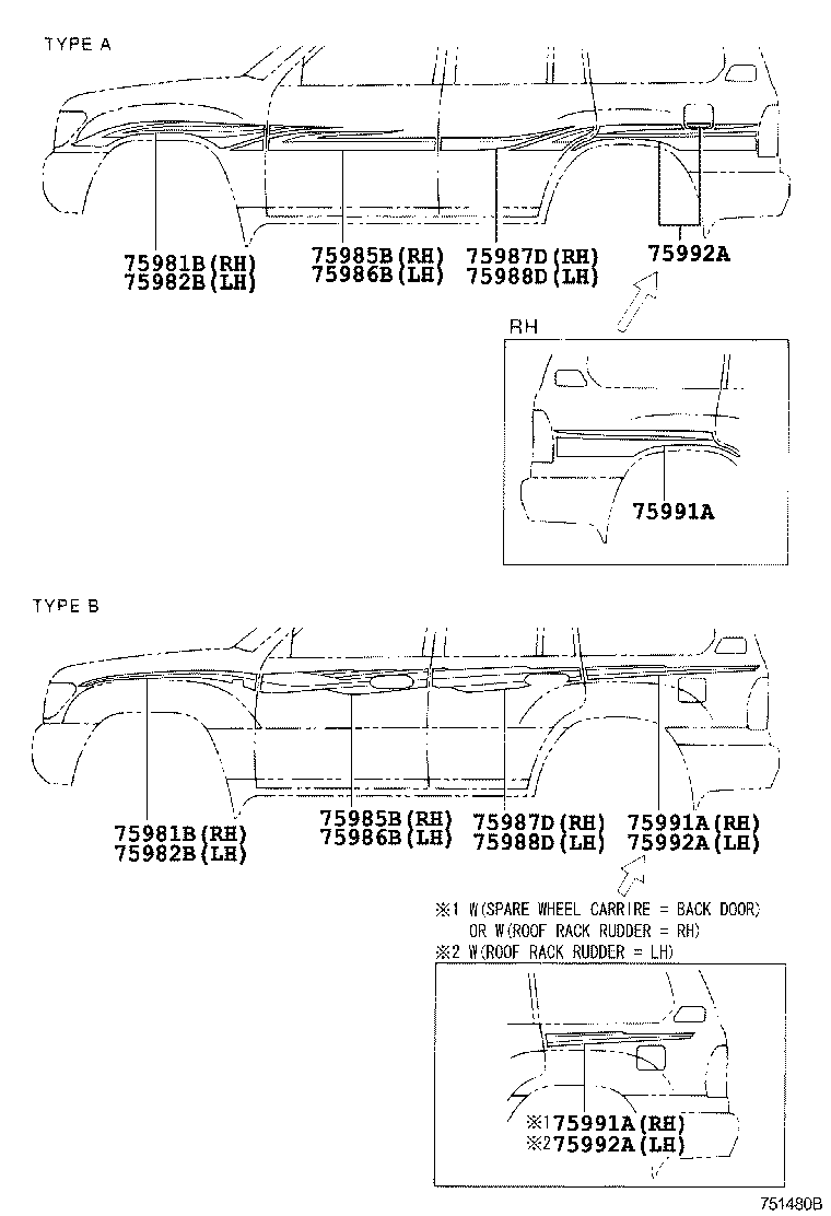 Figure 751480B