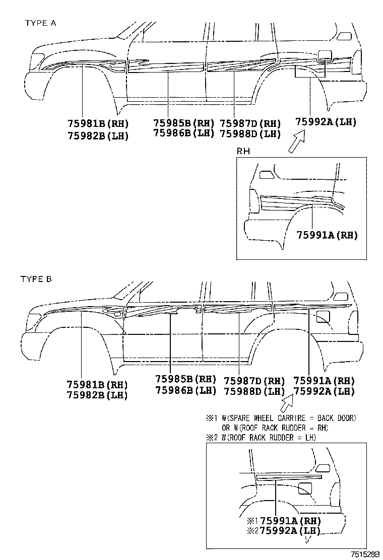 Figure 751528B