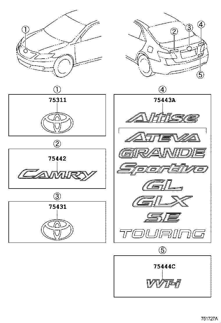 Figure 751727A