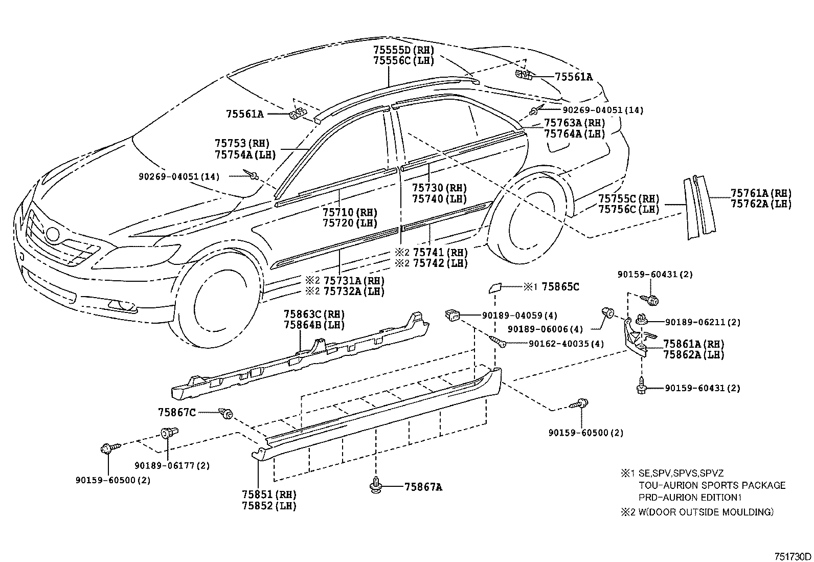Figure 751730D