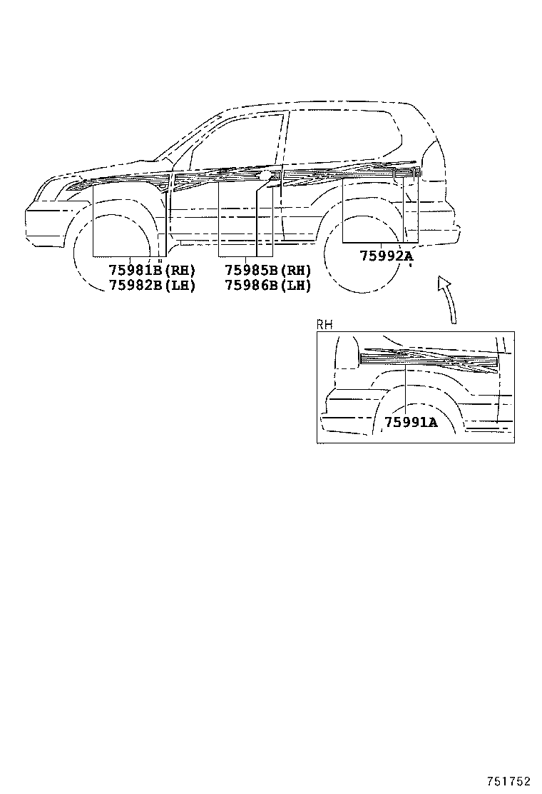 Figure 751752