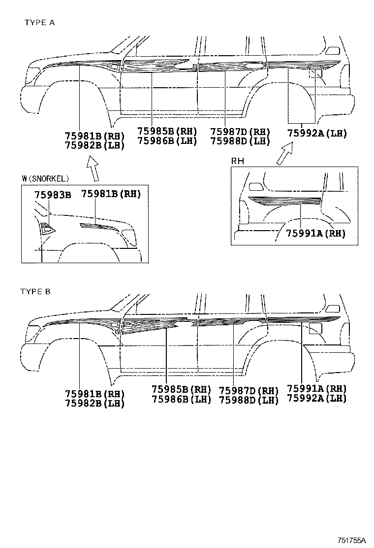 Figure 751755A