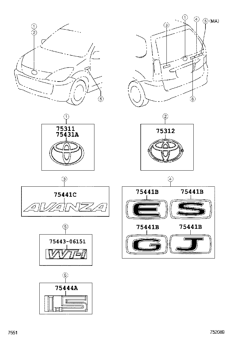 Figure 752089