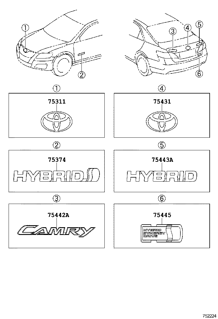 Figure 752224