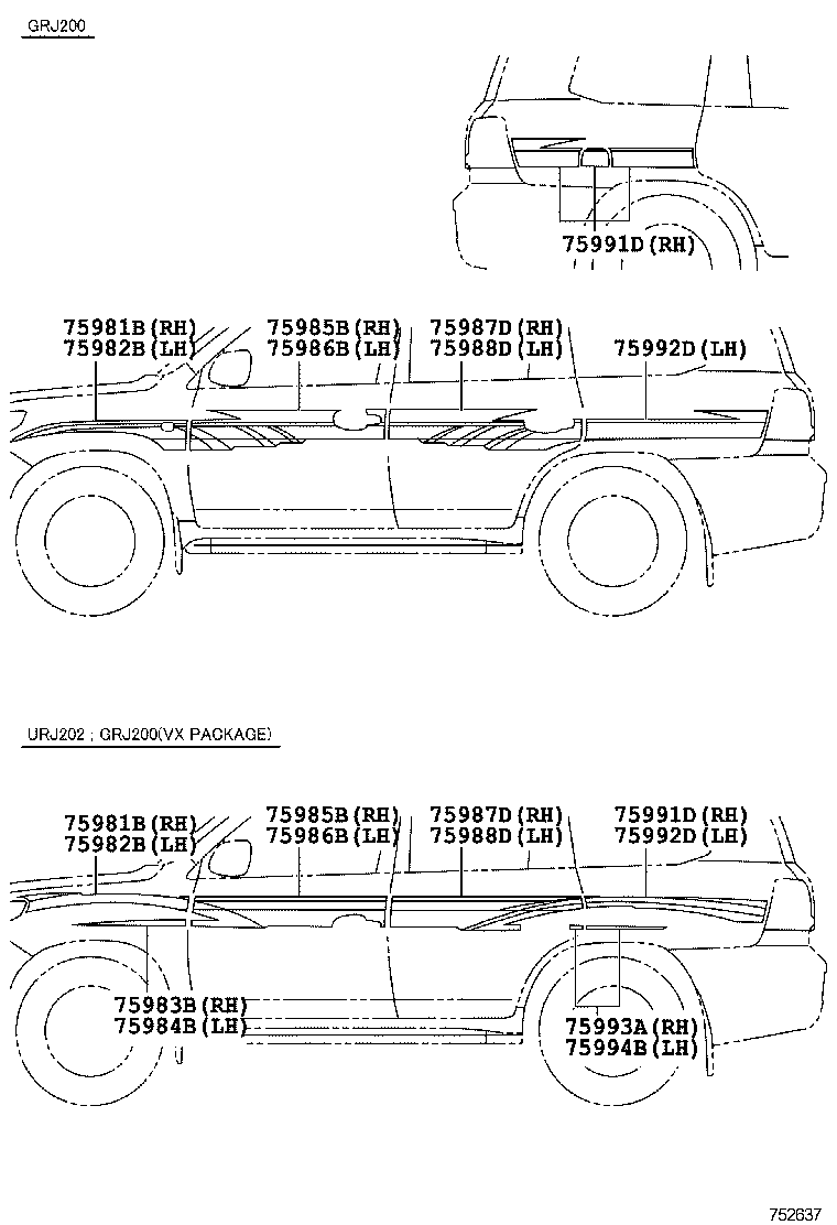 Figure 752637