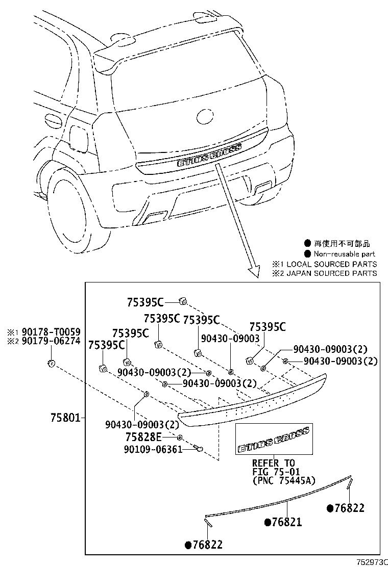 Figure 752973C