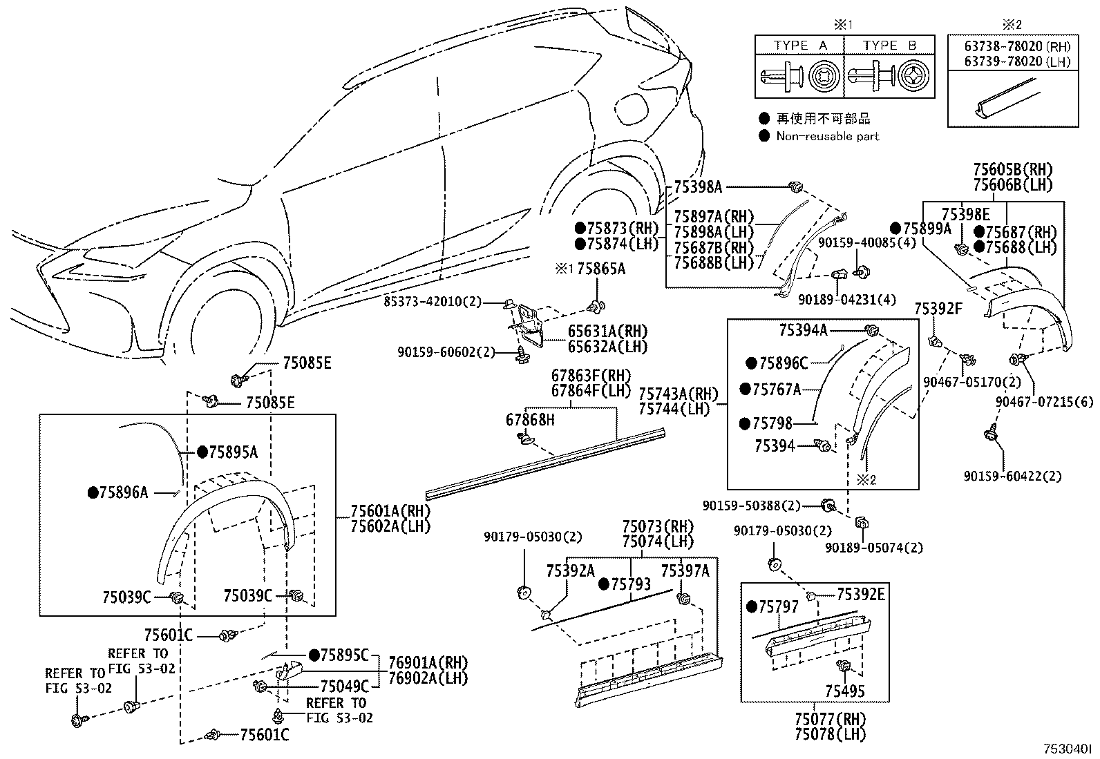 Figure 753040I