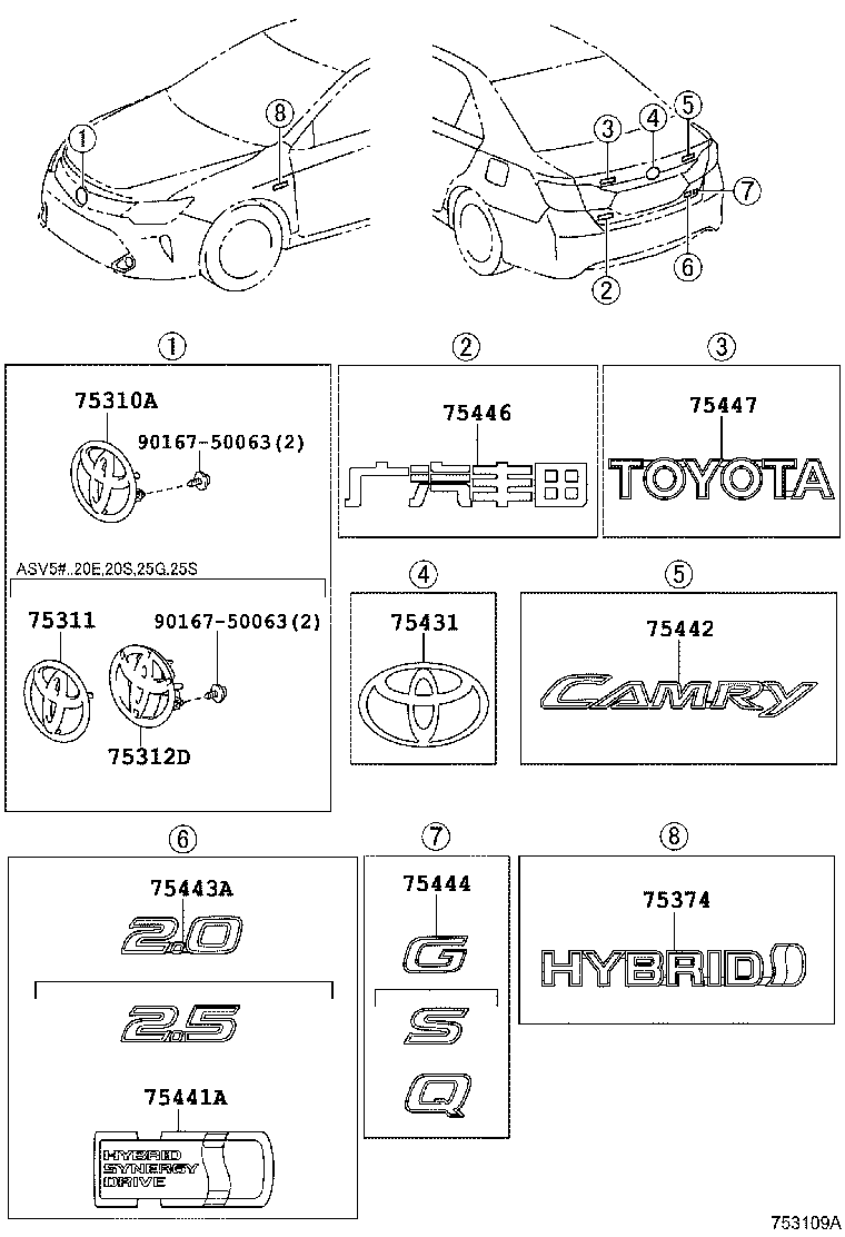 Figure 753109A