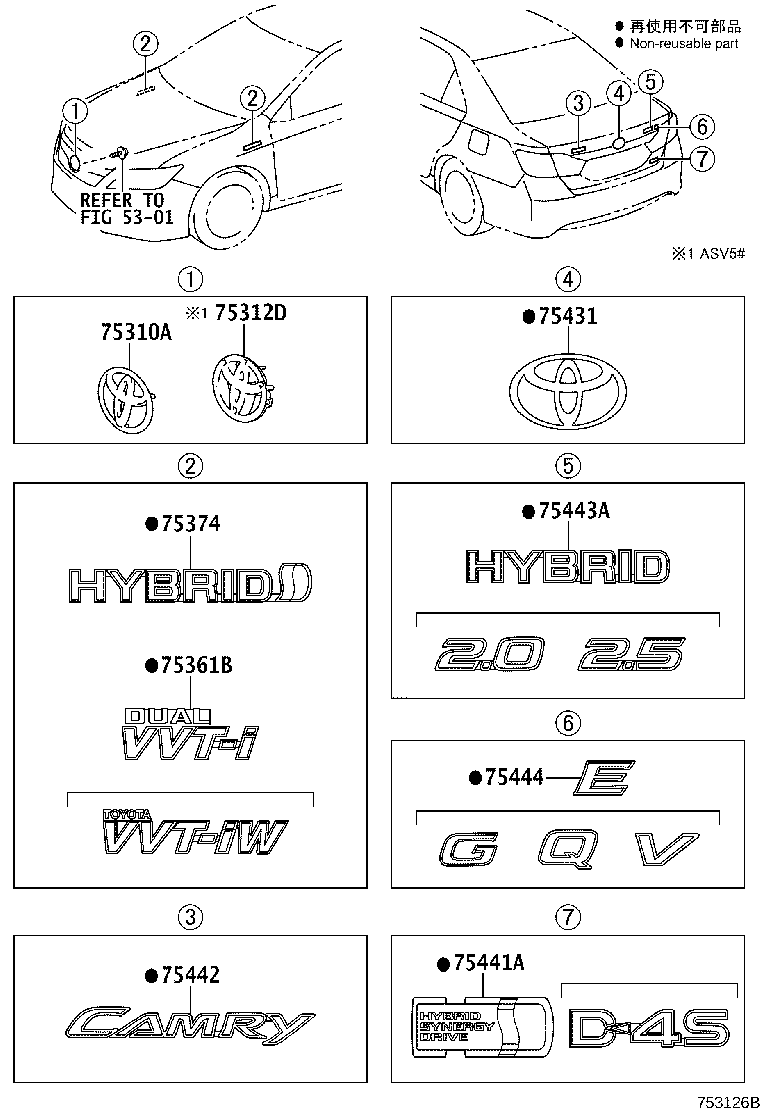 Figure 753126B