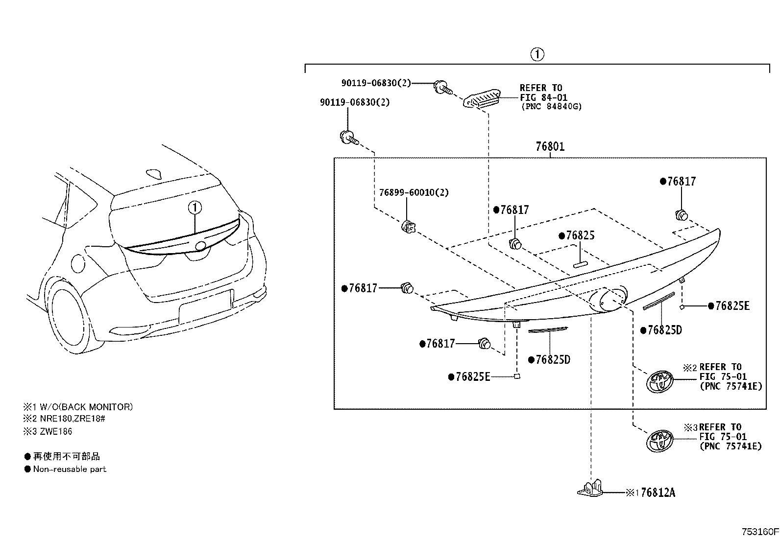 Figure 753160F