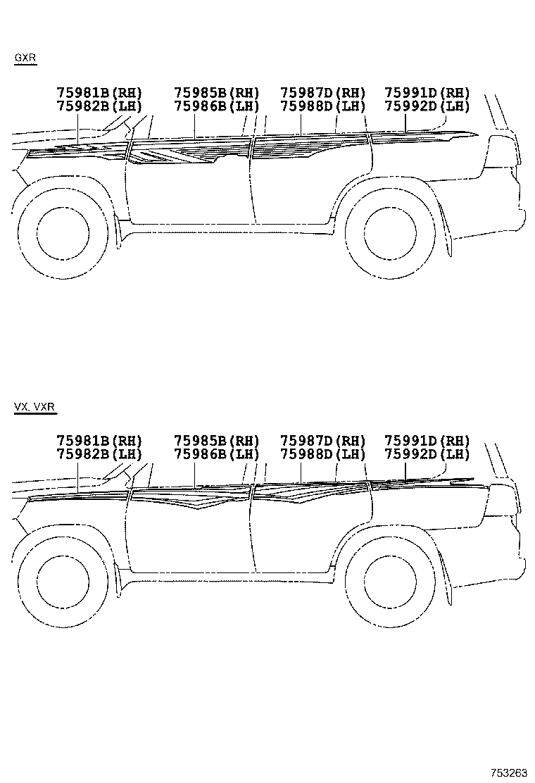 Figure 753263
